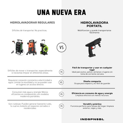 HIDROLAVADORA INALAMBRICA PORTATIL